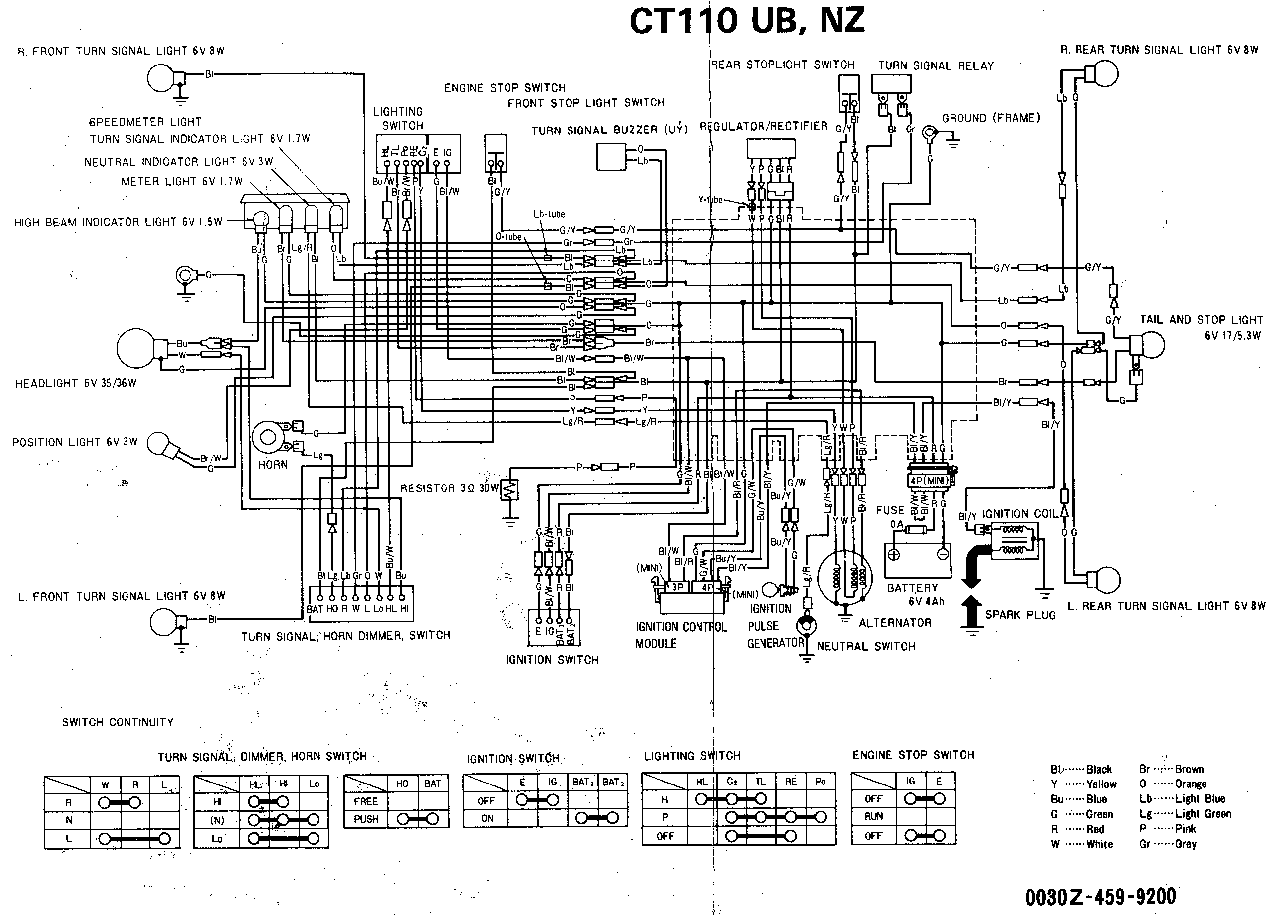 Honda CT110 issues: now with added clutch shenanigans